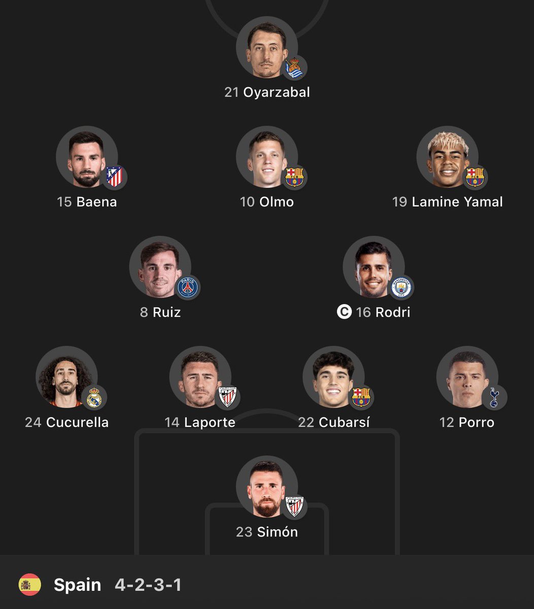 idextratime's tweet photo. LINE UP - Semi final
Prancis vs Spanyol
Kick Off 02.00 WIB
Live TVRI

Menurutmu siapa yang akan ke final? https://t.co/37QevK76hA