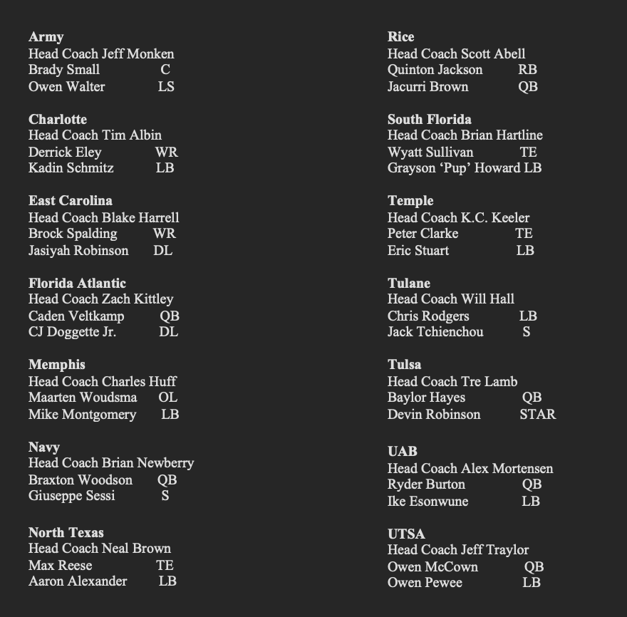 s_helwick's tweet photo. Here is the list of attendees for @American_Conf media days July 23-24 in St. Petersburg, FL
Yes, Army is bringing a long snapper https://t.co/YSBNBaK53j