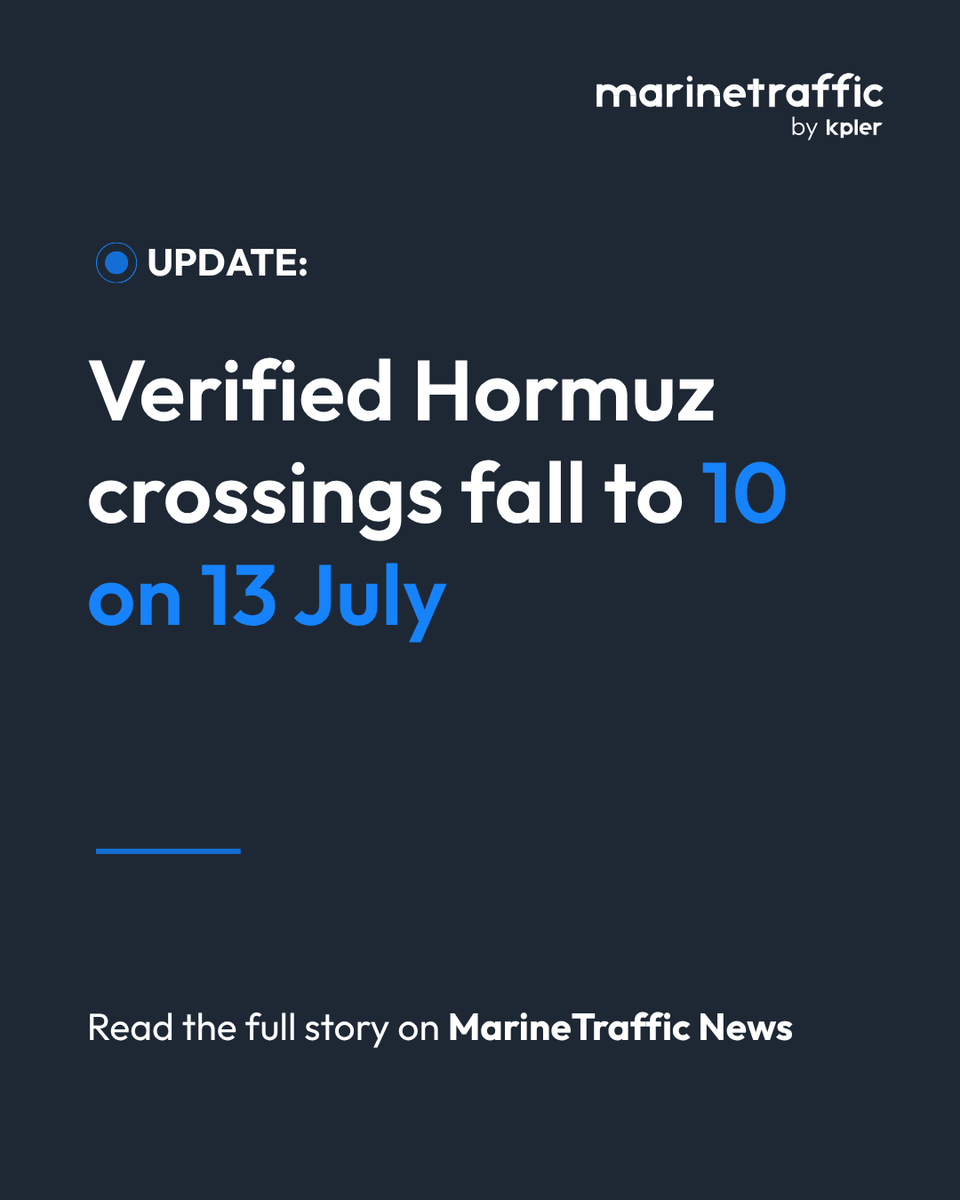MarineTraffic tweet media