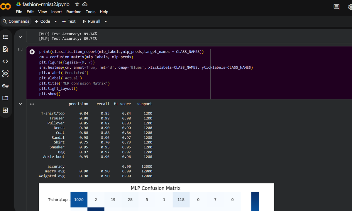 sparsemaddy's tweet photo. Day 5 
>> Learned how to build ANN using Pytorch 
>>MLOps : DVC (data version control)
>>Build an ANN project on Fashion MNIST dataset of 70,000 Images (using pytorch). 
#MachineLearning #DeepLearning #MLOps https://t.co/LgY2gTts97
