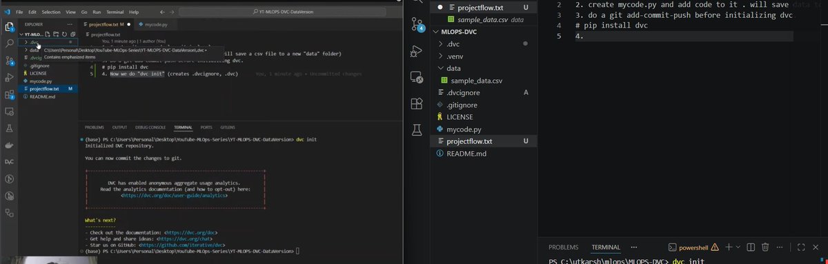 sparsemaddy's tweet photo. Day 5 
>> Learned how to build ANN using Pytorch 
>>MLOps : DVC (data version control)
>>Build an ANN project on Fashion MNIST dataset of 70,000 Images (using pytorch). 
#MachineLearning #DeepLearning #MLOps https://t.co/LgY2gTts97