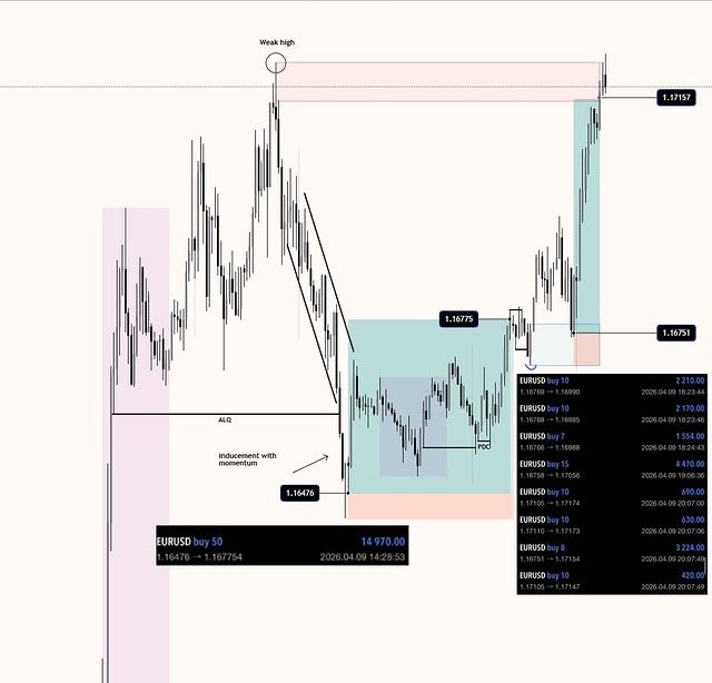 1000pipsaday's tweet photo. Thankyou EURUSD https://t.co/kVWz0IItWO