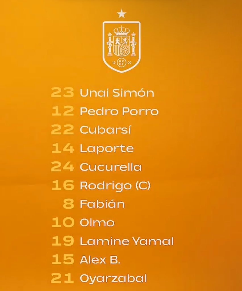 FactorCatarsis's tweet photo. Alineación oficial de España para el primer duelo de semifinales. https://t.co/2pnuTKJ36U