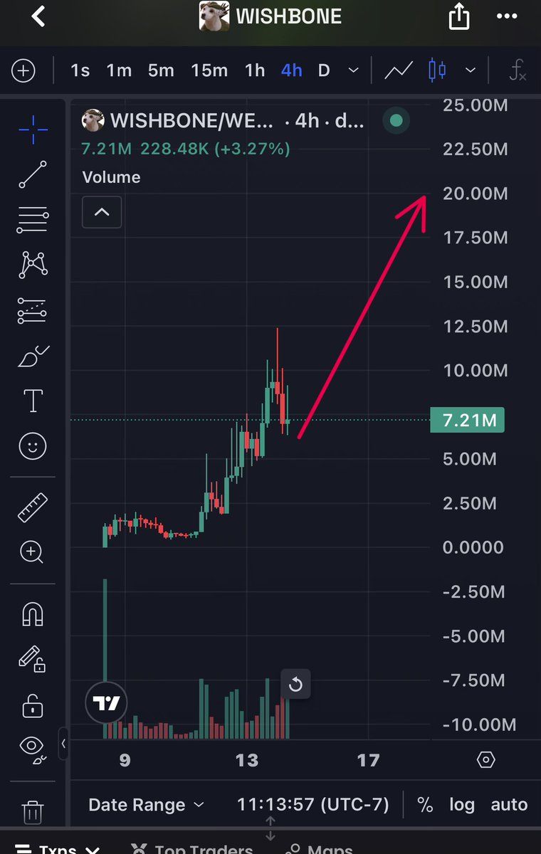 onewishcallout's tweet photo. One wish $wishbone tonight

I can feel it @vladtenev https://t.co/3cpka7khHP