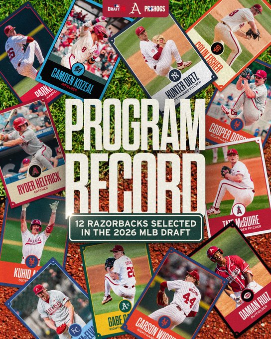 Arkansas Baseball Player Development tweet media
