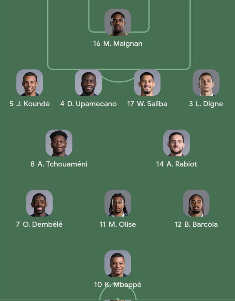 craigmashangu's tweet photo. 🇨🇵France vs 🇪🇦Spain LINE UP today https://t.co/QmdoX4FDsT