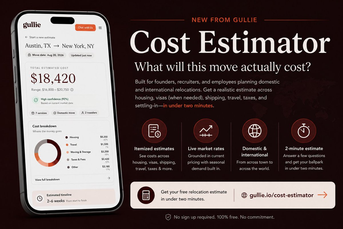 knottedbrains's tweet photo. When it comes to relocation, we get the same question from every founder, recruiter, or employee we chat with: "How much is this move going to cost?"

The problem is that the answer is usually scattered across dozens of websites, vendors, spreadsheets, and phone calls.

We built the Gullie Cost Estimator — a free tool that gives you a realistic, data-backed estimate of what a relocation could cost before you start talking to vendors.

Whether you're moving someone across the country or across the world, you'll get an estimate in under two minutes.

It includes:
• 📦 Housing, shipping, travel, visas (when needed), taxes, and settling-in.
• 📊 Itemized cost breakdowns so you know where the money goes.
• 📈 Current market rates with seasonality built in.
• 🌍  Domestic and international relocations.
• ⚡ A realistic ballpark in under two minutes.

It's an estimate, not a quote, designed for founders planning their next hire, recruiters building relocation packages, and employees trying to understand what a move might actually involve. 

If you want to drive those costs down, and have us handle your moves end to end, DM me!

Try it free here: https://t.co/jdaoNfGYEL