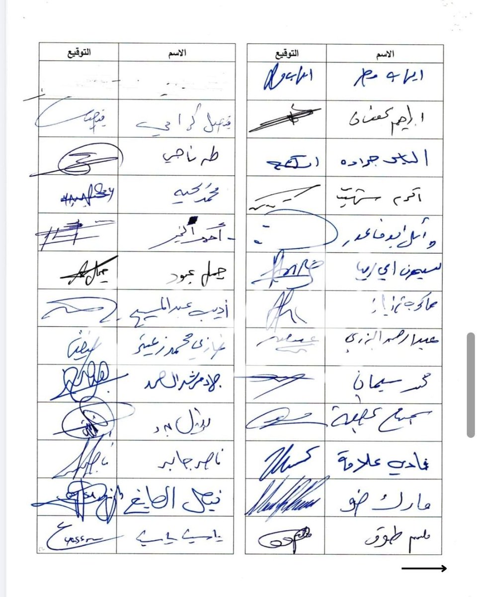 almodononline's tweet photo. خاص المدن: الرسالة الموقعة من 86 نائباً للمطالبة بالتجديد لقوات #اليونيفيل https://t.co/4s2lt8avSE