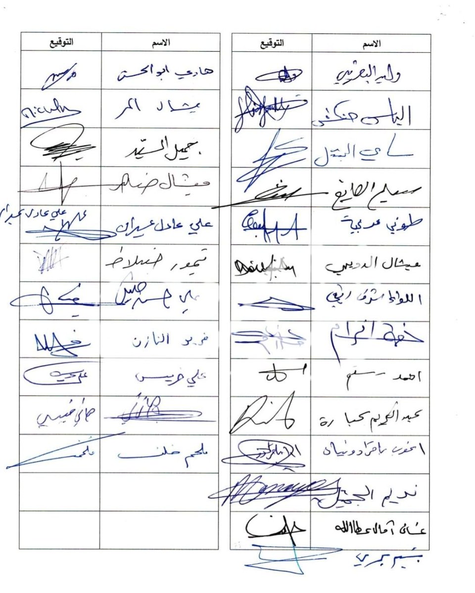 almodononline's tweet photo. خاص المدن: الرسالة الموقعة من 86 نائباً للمطالبة بالتجديد لقوات #اليونيفيل https://t.co/4s2lt8avSE