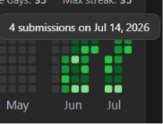 silla_vikas's tweet photo. Day 35 of #365daysofcoding

Today's breakdown:    

^#LeetCode solved POTD and 1 problems 
^#Gfg solved POTD  and 5 problems 
^#Codechef  solved 1 problem 
^#takeUforward 4 problems solved     

#dsa #Python #coding #programming #computerscience https://t.co/Jt7I3zUoMy