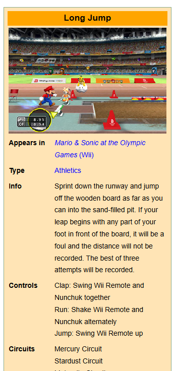 mariowikirandom's tweet photo. July 14th - Long Jump (Mario &amp; Sonic at the Olympic Games for Wii) https://t.co/zadr9nB3JR