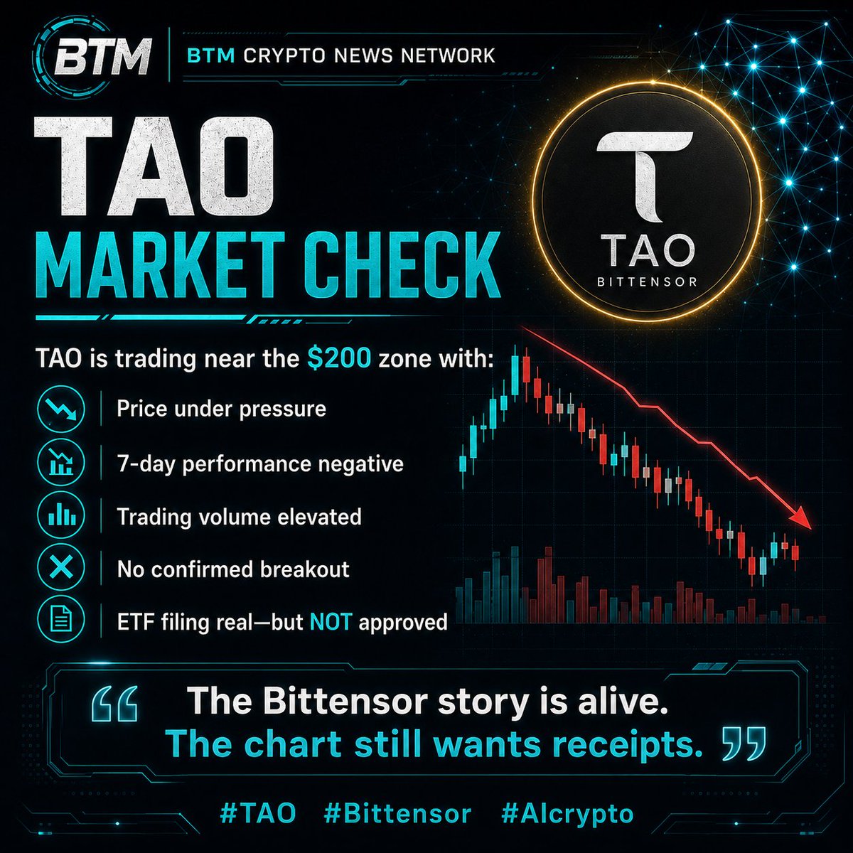 BTM Crypto News Network tweet media