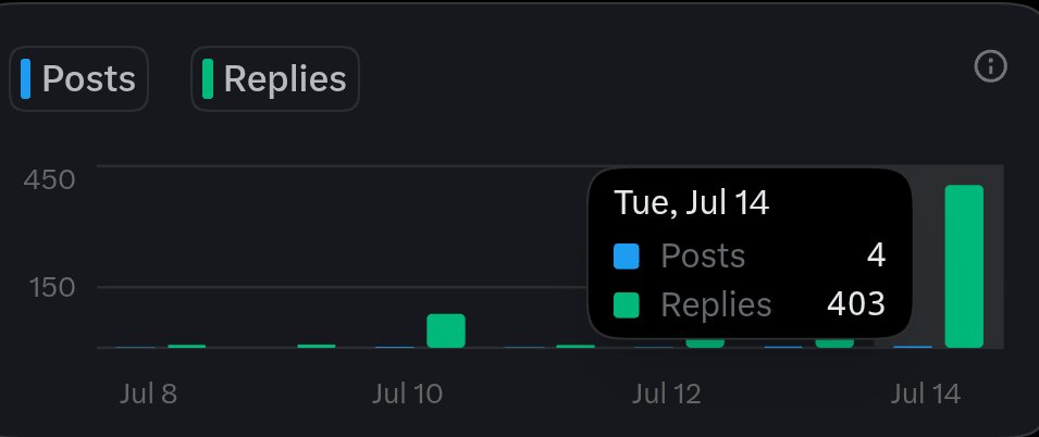 R Ξ N O tweet media