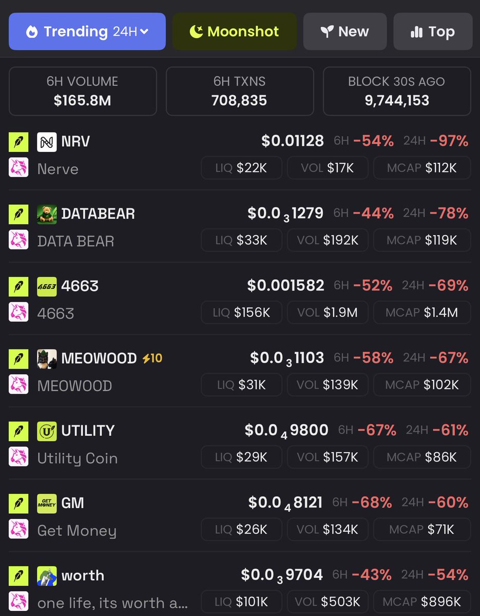 BITKING tweet media