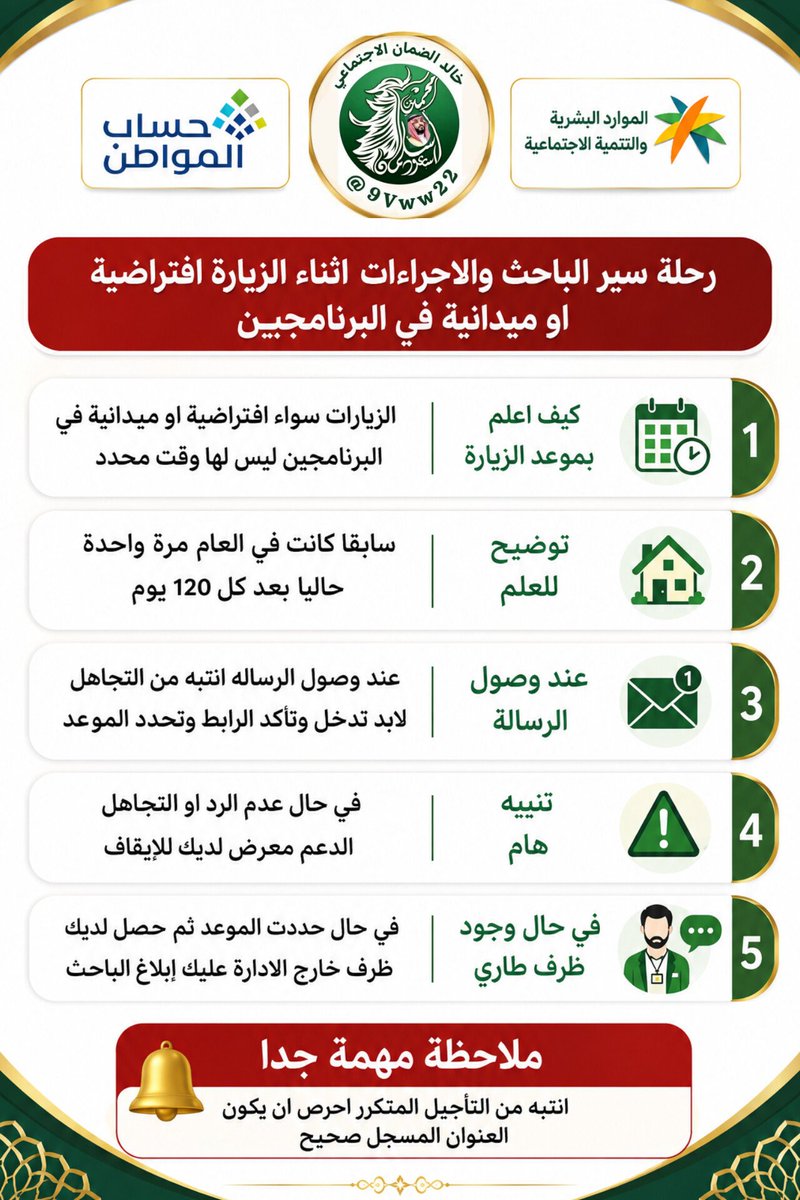 9Vww22's tweet photo. #حساب_المواطن
#الضمان_الاجتماعي_المطور

🪀🪀 رحلة سير زيارة الباحث 🪀🪀

👇👇👇👇👇 https://t.co/6ZAhAN2aG0