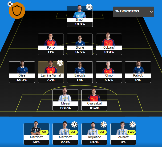 Fantasy Soccer Data (Adam) tweet media