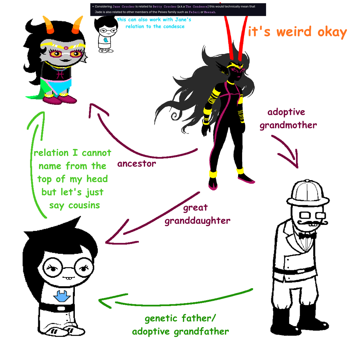 still azzy unfortunately tweet media