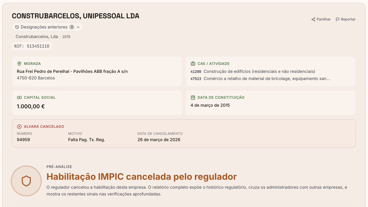 GregorioNabico's tweet photo. @PAG_UM O Obra Raio X diz que alvará está cancelado… 🤔
O artigo não é muito preciso neste ponto. 
(Informação fornecida pelo Obra Raio X) https://t.co/OHrN96MgOB