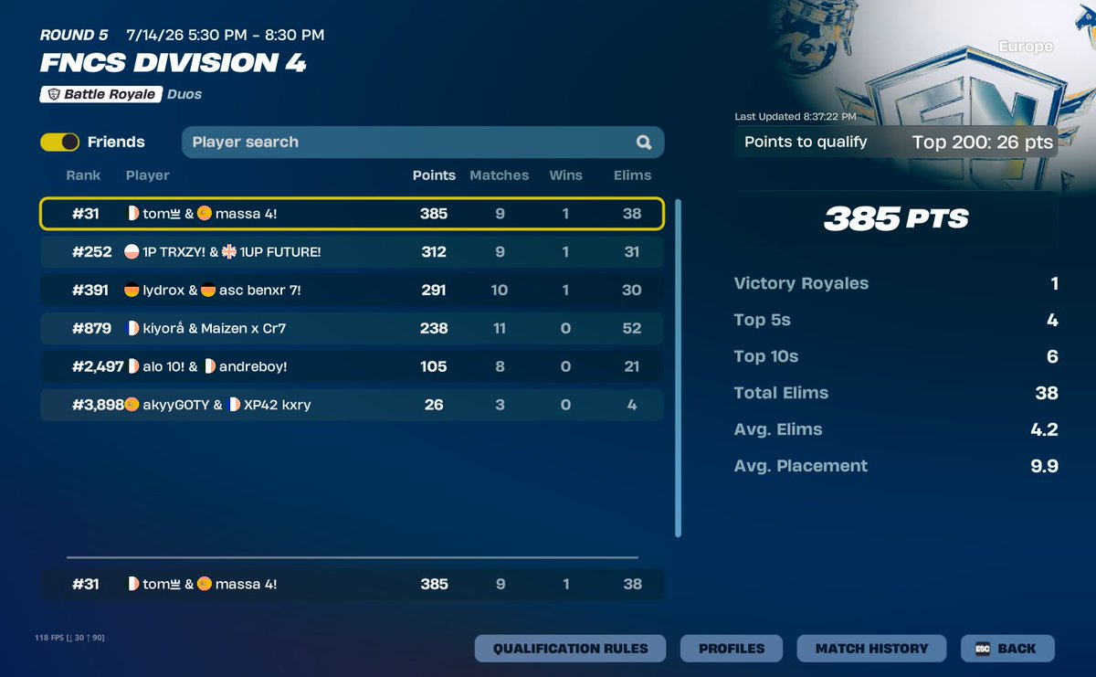 Thomasgoty7's tweet photo. EARLY QUAL  DIV 4 W @9smassa 

CRAZY MATCH HISTORY https://t.co/wU1rceeueo