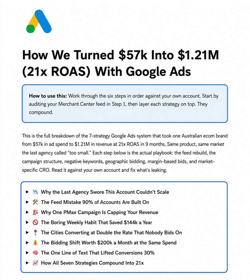 eCom_Amin's tweet photo. we recently used google ads to turn $57k into $1.21M for an ecom brand

(21x ROAS btw)

and to celebrate i’m giving away a FULL case study breakdown of the 7-step ecosystem we used to pull this off:

here’s what’s inside:

> the GMC title restructure that 2x’ed ROAS (non-branded keyword-first titles got us organic rank #1)

> the margin-based bidding system using supplemental feeds that added $200K/month in revenue at the SAME ad spend (high-margin SKUs scaled aggressively, low-margin protected)

> the negative keyword discipline that saved $144K/year in wasted spend and redirected every dollar into winning campaigns

> the geographic arbitrage play: 1 city was converting at 4.2% while another sat at 2.1% with double the CPCs. we bid-adjusted by region and launched dedicated campaigns for the winners

> the campaign segmentation blueprint: branded search, non-branded shopping by margin tier, ICP-segmented search, DSA for keyword mining, feed-only PMAX with brand excluded

> the market-specific CRO research: afterpay and zipay integration created a 30% conversion rate lift. adding "GST inclusive" to pricing was another instant bump. $40 flat converted better than $39.99

> the youtube shorts demand gen layer feeding remarketing pools that converted 3-10 days later through shopping and search

all backed by $20M+ in client revenue generated through google ads ecosystems

like + comment "21" and i'll send you the full breakdown

(must be following + RT for priority access)