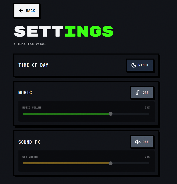 GHOSTonfomo's tweet photo. The people asked. We delivered.

New updates for https://t.co/jSkzwPKneh have been pushed

Now introducing: 

Night mode accessible from the main menu via a gear icon. Swaps between night 🌙 and day ☀ modes

Main menu button row cleaned up (music/sfx quick-toggles moved into Settings); HUD keeps its inline for during-play convenience.

Fixed a runtime crash from an incomplete import edit

Fireflies at night: New Fireflies component during night mode

Pause overlay expanded: Added a quick-toggle chip row above RESUME/QUIT

Added volume sliders in settings.