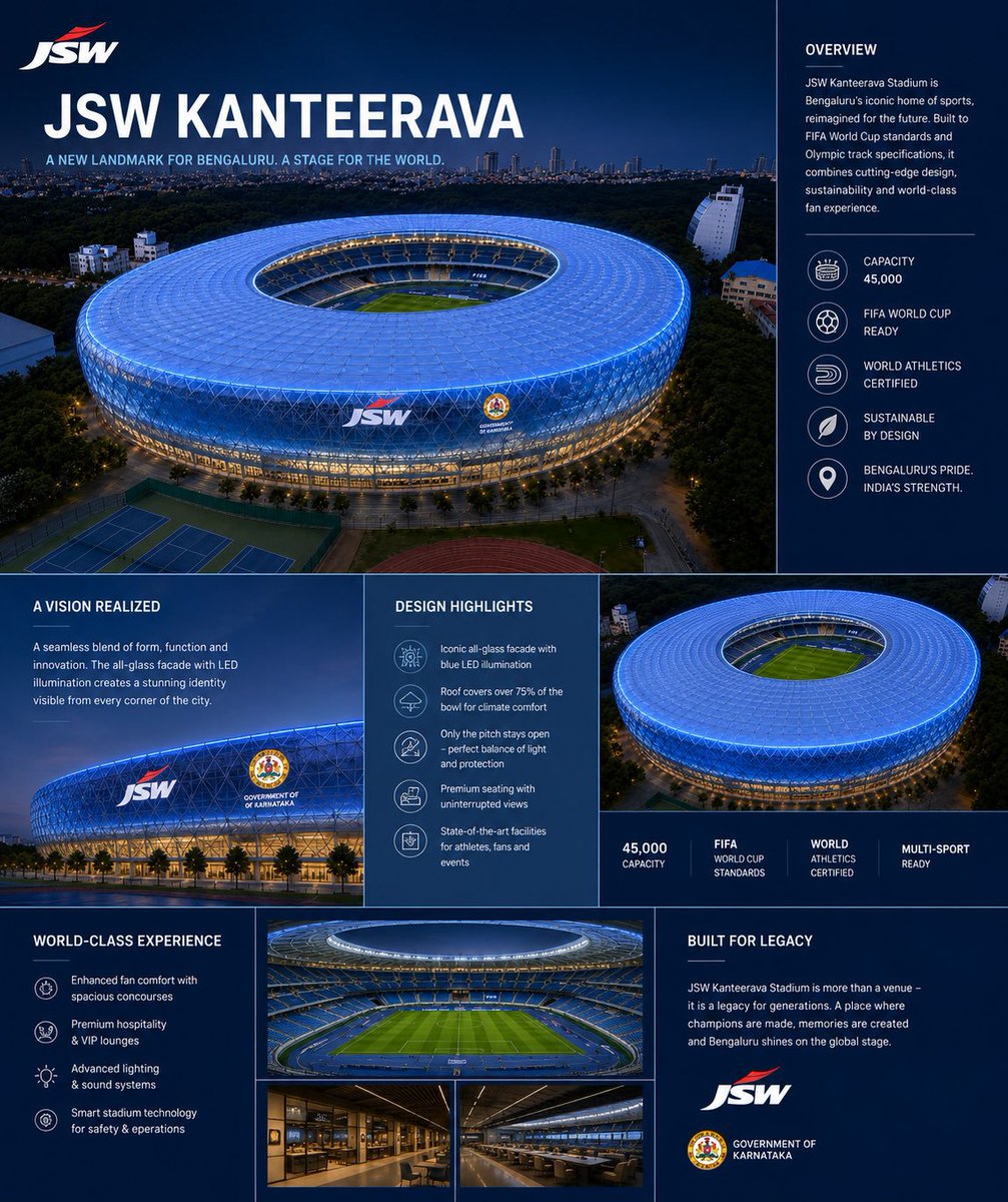 CParashetty's tweet photo. Dear @CMofKarnataka, @DKShivakumar, @INCKarnataka &amp; @IndianFootball,

Odisha has shown the country what's possible by investing in hockey—sponsoring the Indian team and building world-class sports infrastructure. Karnataka can do the same for football.

#Indianfootball (1/3) https://t.co/BgRVJK23R8
