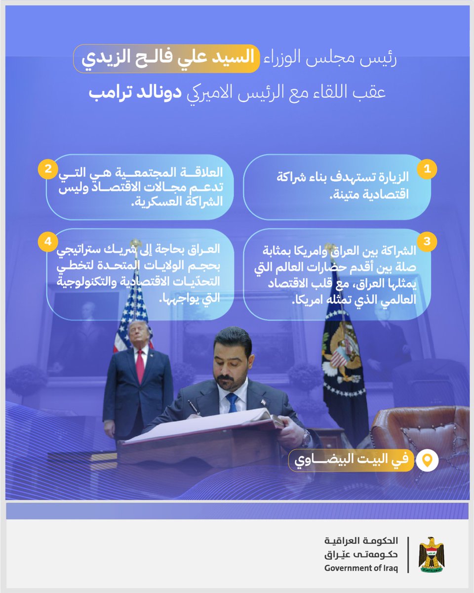 IraqiGovt's tweet photo. تصريحات .. رئيس مجلس الوزراء السيد علي فالح الزيدي عقب لقاءه مع الرئيس الاميركي دونالد ترامب في المكتب البيضاوي: 

#الحكومة_العراقية https://t.co/FtuLAvHXc4