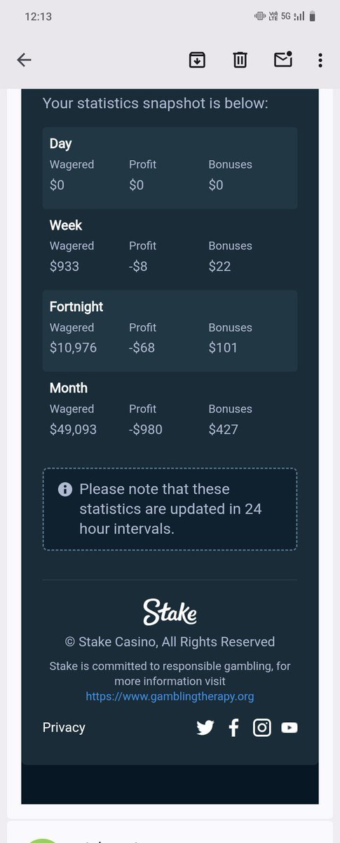 StakeVishal's tweet photo. Guess my monthly 

Random 5 followers will be tipped 5 usdt @Stake https://t.co/AUE8YELWVX