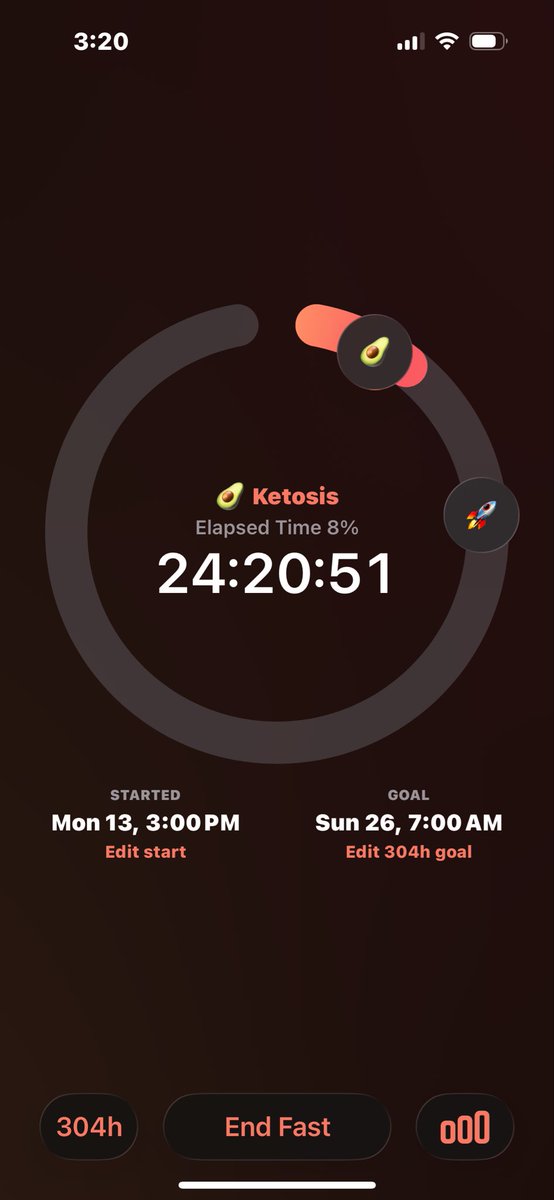 conansecho's tweet photo. C/S fasting for two weeks (or, trying at least..) https://t.co/n52PV692nT