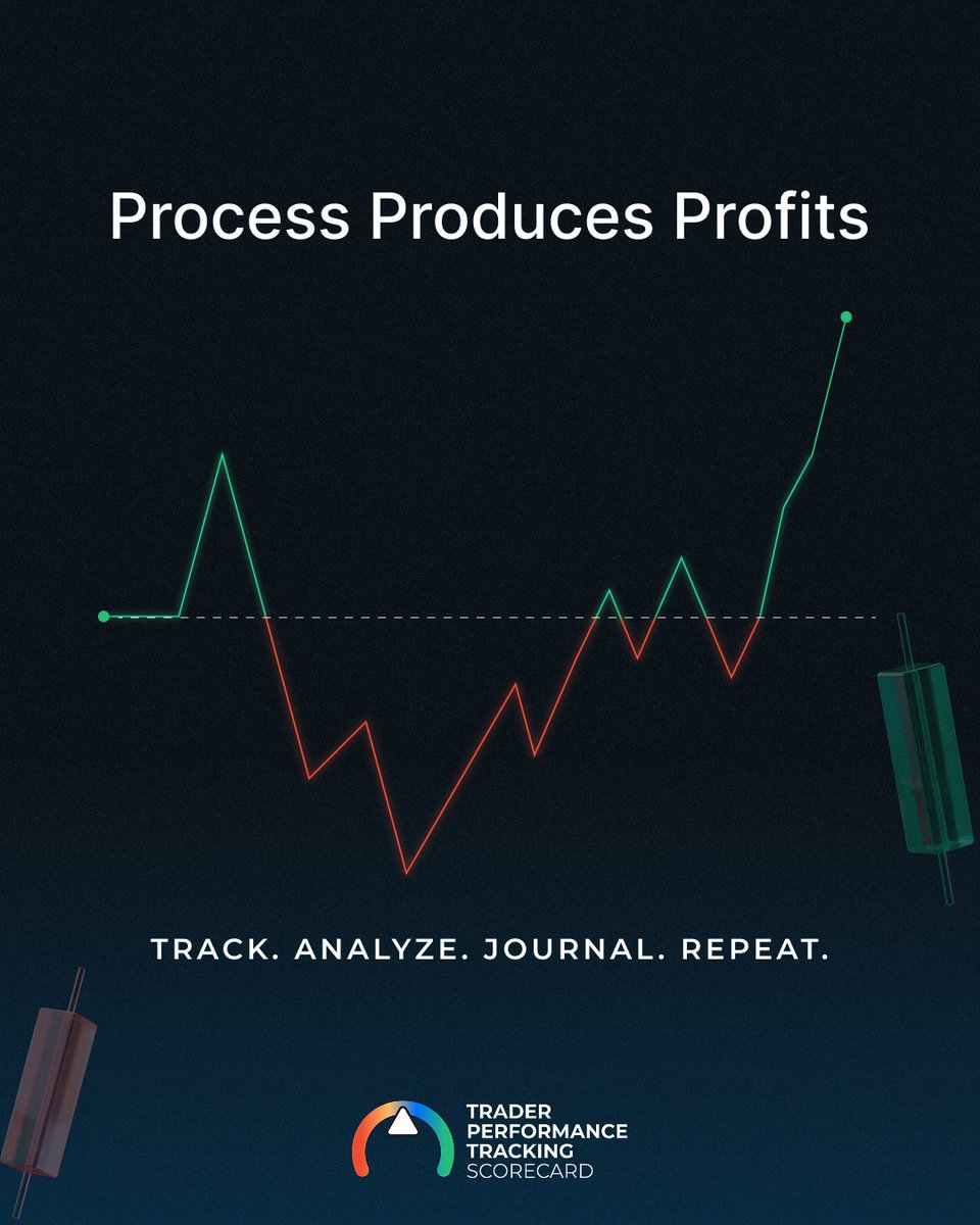TakeProfitTrader tweet media