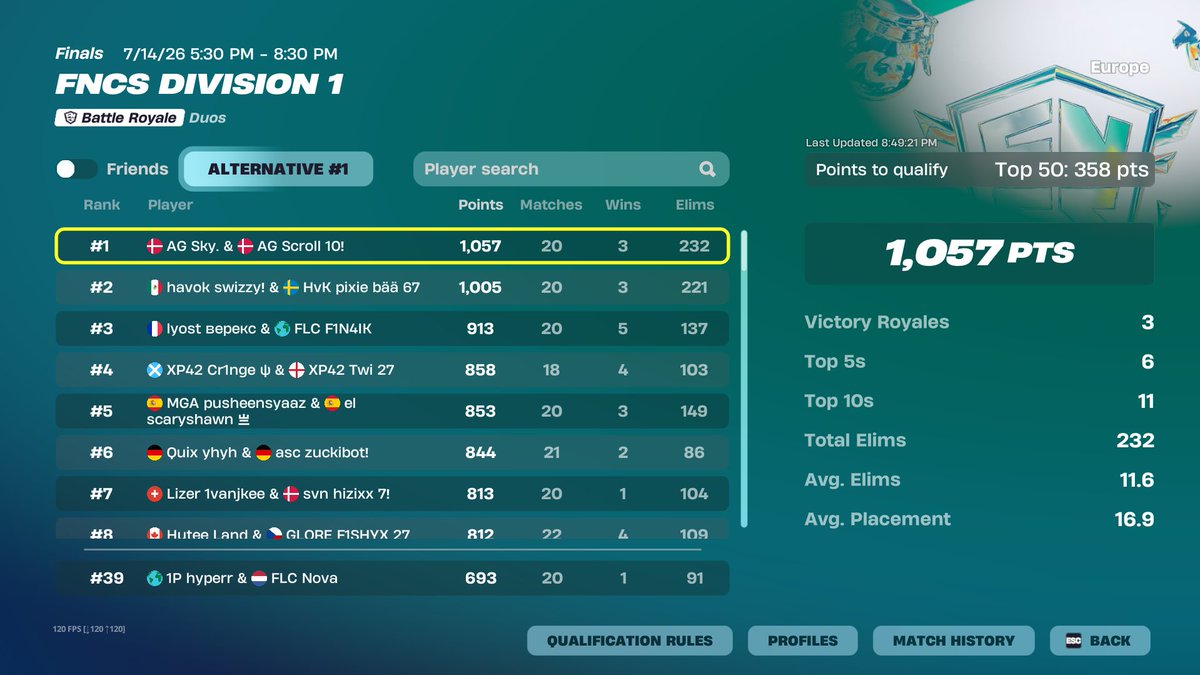 FLC King Nova tweet media
