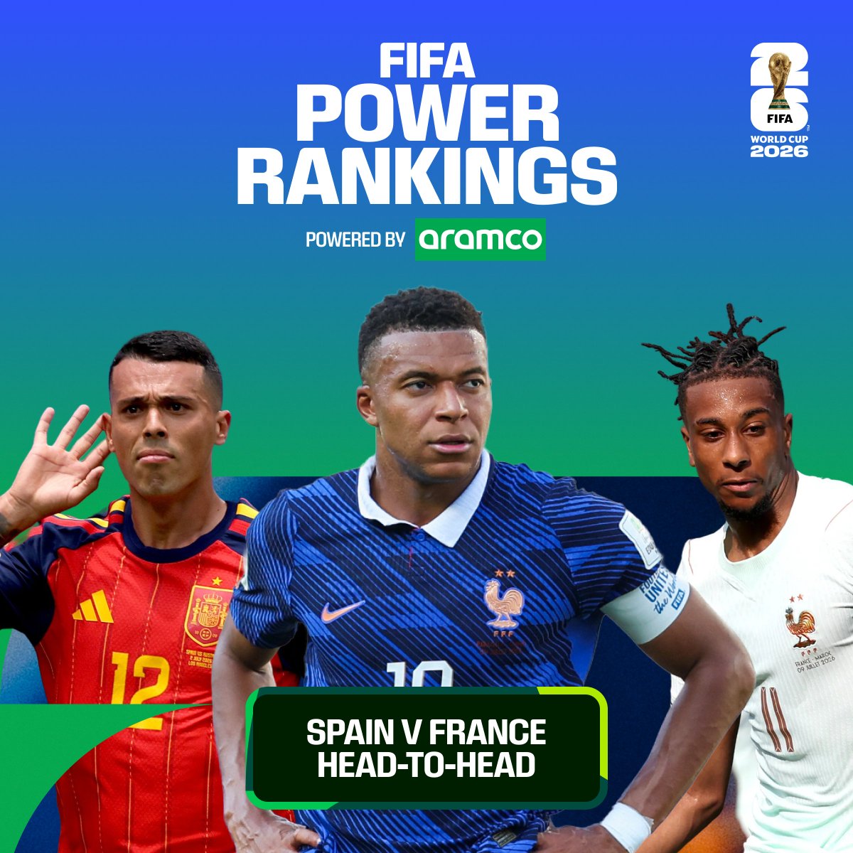 FIFAWorldCup's tweet photo. The key duels that could decide today’s Semi-final. France and Spain go head-to-head. 🇫🇷🇪🇸

@aramco #FIFAWorldCup #PowerRankings