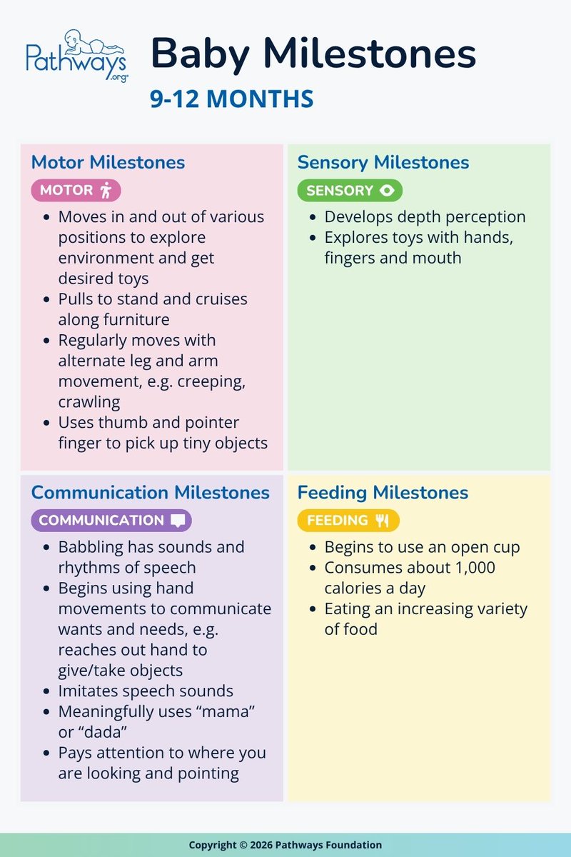 PathwaysOrg tweet picture