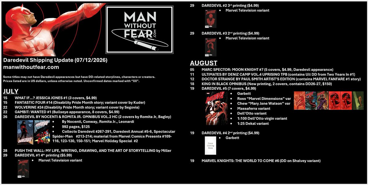Daredevil ManWithoutFear.com tweet media