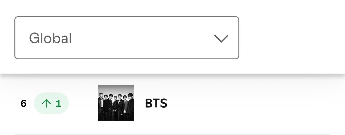 BTS Daily Chile⁷ tweet media
