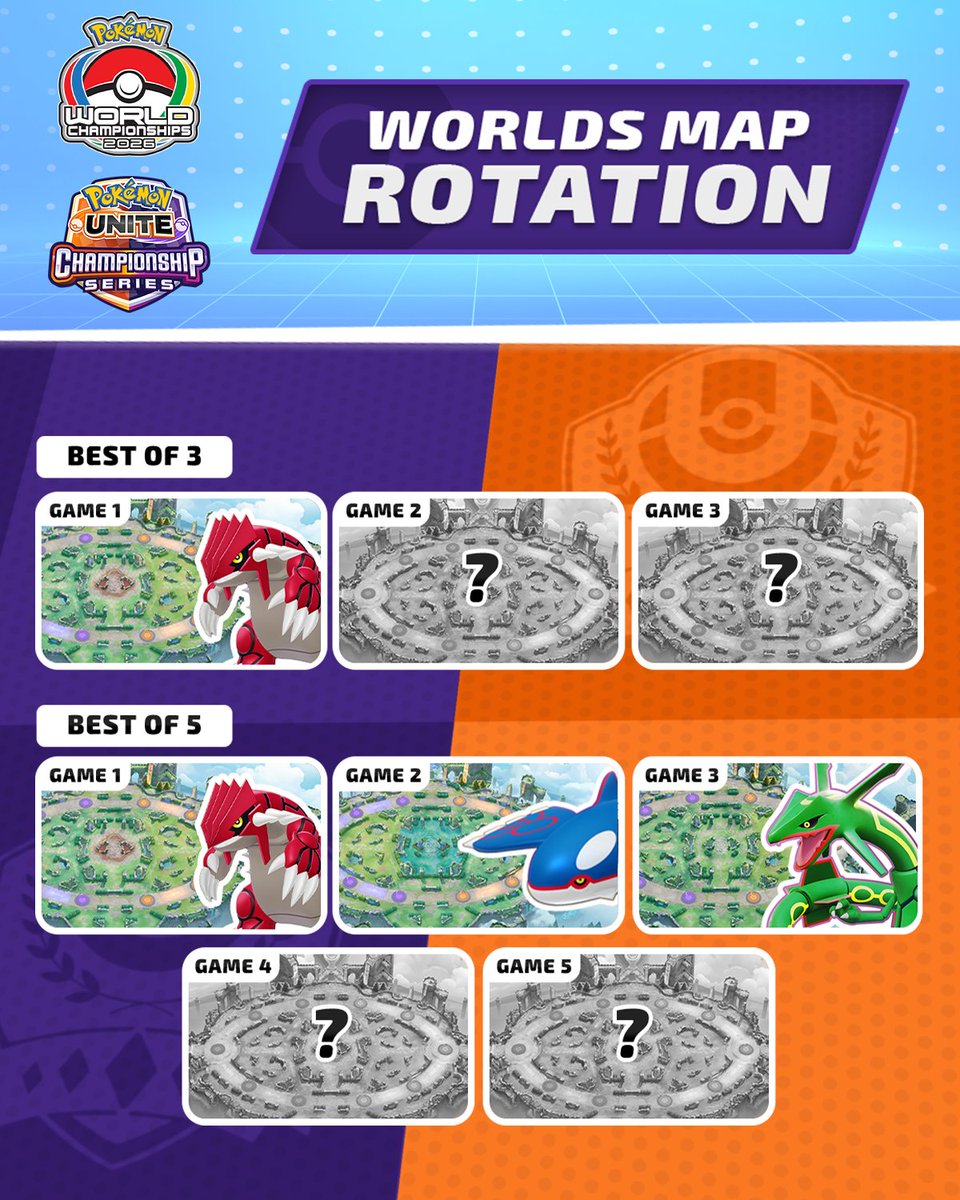 UniteEsports's tweet photo. See the graphic for #PokemonWorlds Maps!

Higher seed selects side in Game 1. If no seeds, sides will be random.
BO3: Losing team of Games 1 &amp; 2 chooses either Map or side.
BO5: Losing team of Games 1 &amp; 2 selects side. Losing team of Games 3 &amp; 4 chooses either Map or side. https://t.co/jin1xywqtj