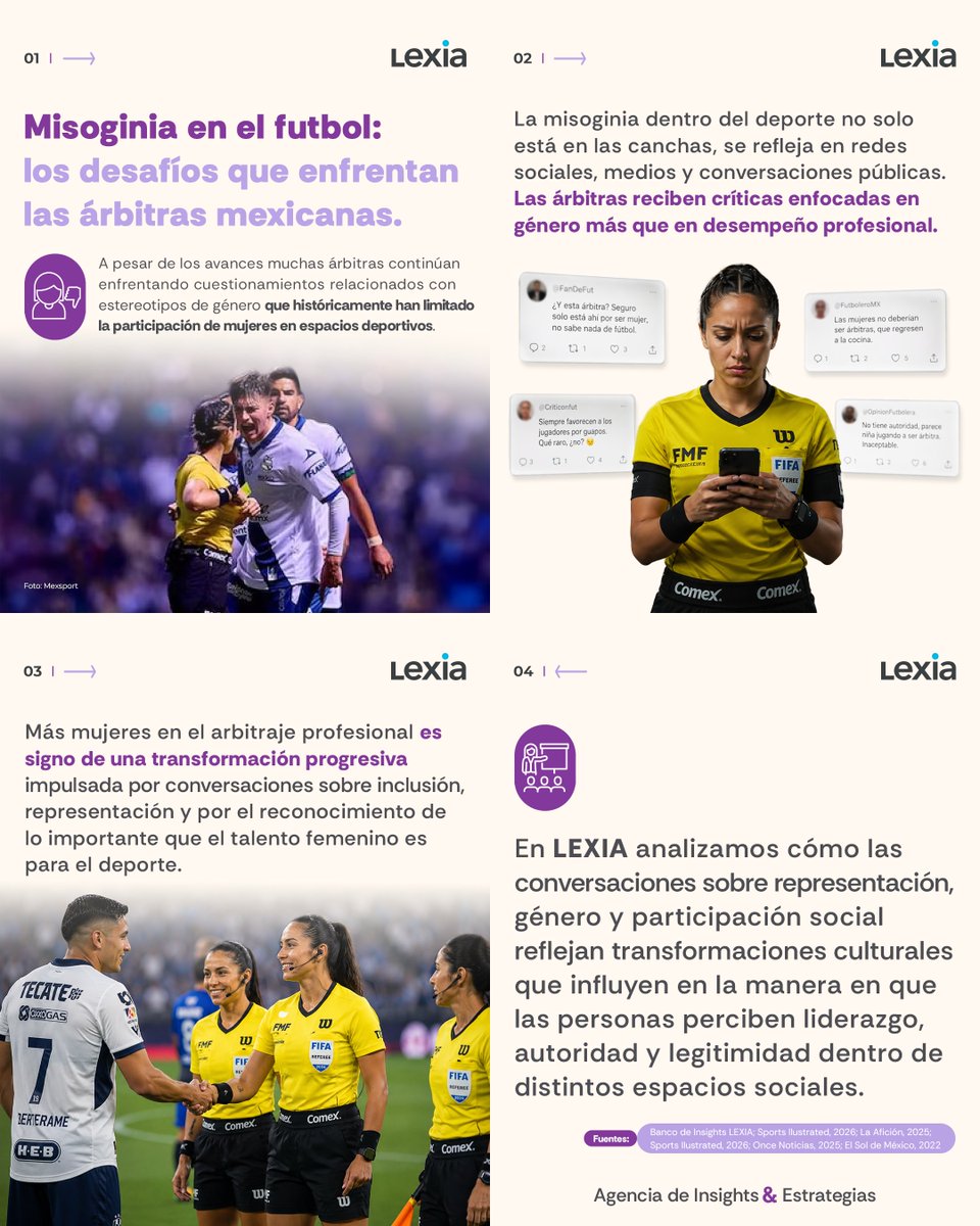 LEXIAGlobal's tweet photo. Aunque el arbitraje femenil ha ganado reconocimiento y visibilidad, las mujeres continúan enfrentando barreras culturales y violencia de género dentro y fuera de las canchas. 

#EquidadDeGenero #Arbitraje #MujeresEnElFutbol https://t.co/HmL89Q917M