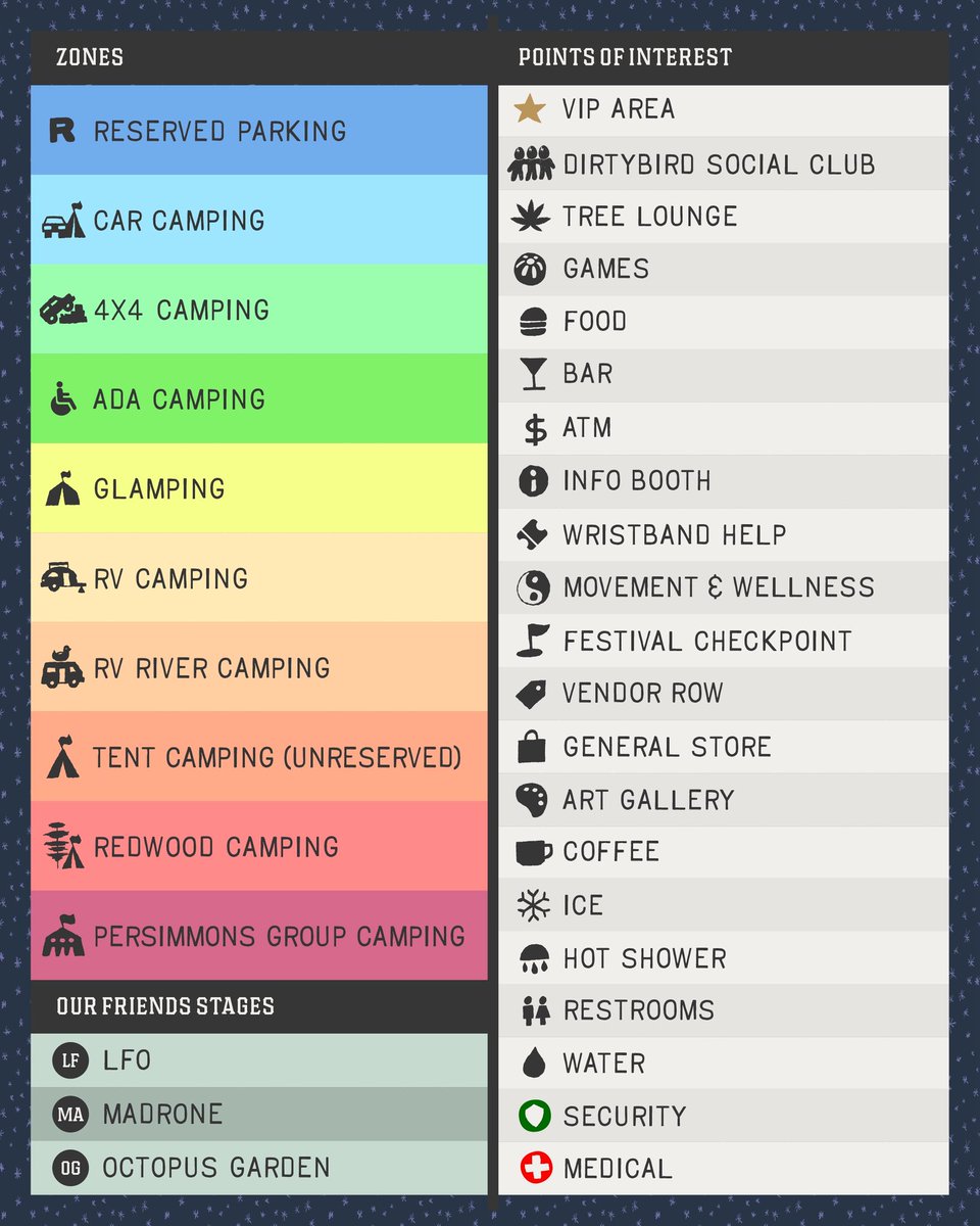 DirtybirdCamp's tweet photo. Pack your bag campers 🌲🚗

It's almost time to hit the road! Here's everything you need to know before making the journey.

Arrival Guide is live on our website 🗺️ Safe travels, and we'll see you at camp! ⛺ https://t.co/0NERMGV3mx