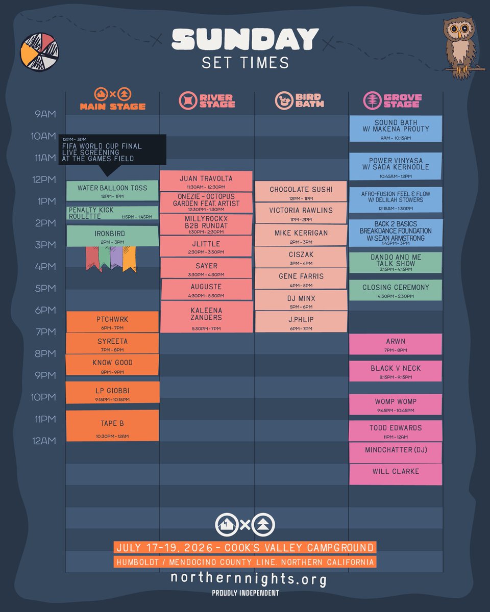 DirtybirdCamp's tweet photo. https://t.co/BQuS1VFHi0