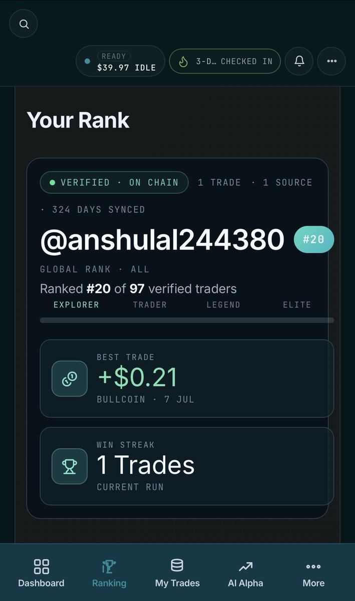 balkrishnan97's tweet photo. Climbing the leaderboard! ๐
Currently ranked #20 among verified traders on @CoinTracer_App.
Every trade is verified on-chainโno screenshots, just transparency.
Letโs see who else is in the rankings! ๐
#CoinTracer #Crypto #Trading #Web3 https://t.co/u5aztPIh6l