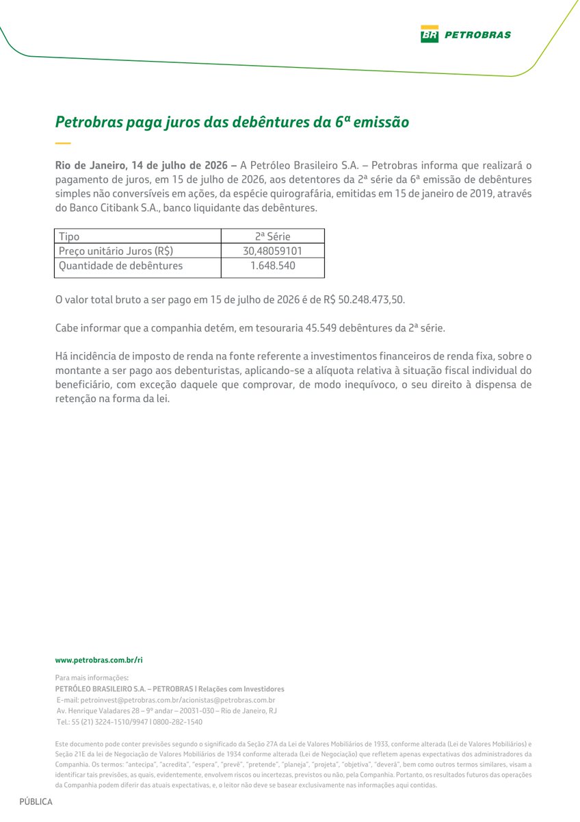 RiscoRetorno's tweet photo. #PETR3 #PETR4 – A Petrobras pagará em 15/07/2026 R$ 50,25 milhões em juros da 2ª série da 6ª emissão de debêntures simples, emitidas em 2019. O pagamento será feito via Banco Citibank, com incidência de IR conforme a situação fiscal de cada investidor. https://t.co/Tabfo4GkmE