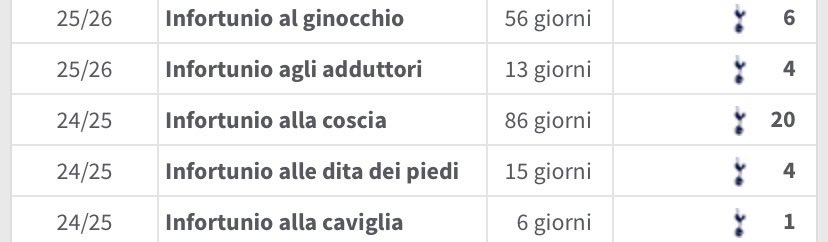 Divino tweet media