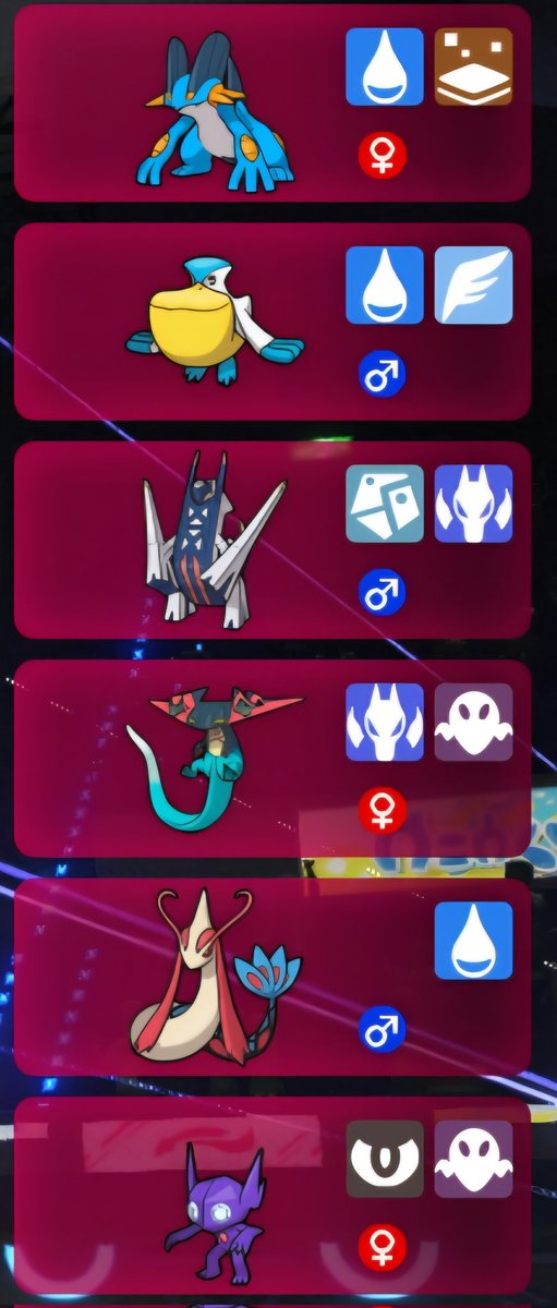 PKSparkxx's tweet photo. Champions is really uninspiring right now, when these are the first two teams I face after taking a break for a few days.

I really dislike centralized metas. https://t.co/UEgHfKyuXX