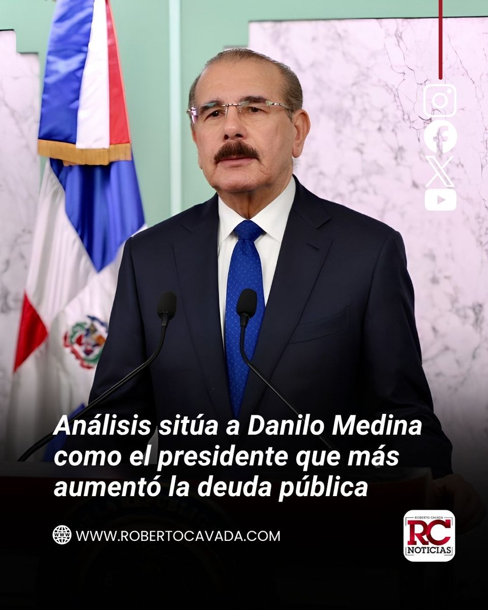 rcavada's tweet photo. Análisis sitúa a Danilo Medina como el presidente que más aumentó la deuda pública en relación con el PIB

https://t.co/pAVVTZ6ehU https://t.co/RuRja0D9ia