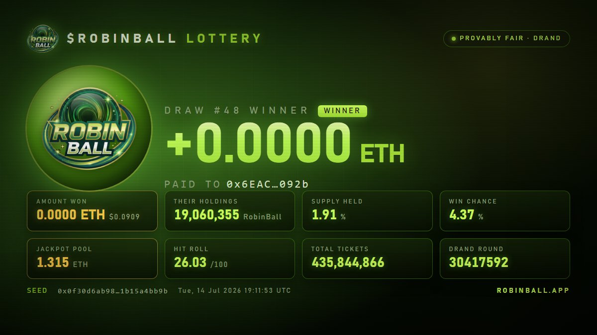 Robinball tweet media