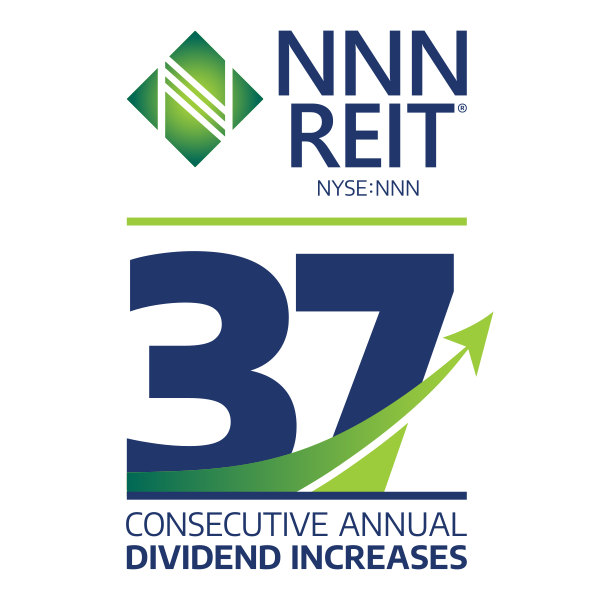 NNNreit's tweet photo. The Board of Directors of NNN REIT, Inc. (NYSE: NNN) today announced a quarterly dividend of 62 cents per share payable August 14, 2026 to shareholders of record as of July 31, 2026.

The 3.3% increase in the quarterly dividend marks NNN’s 37th consecutive annual dividend increase. NNN is one of only three publicly traded REITs to have increased its annual dividend for 37 or more consecutive years.

https://t.co/QDsoPnklts

#NYSEnnn #NNNREIT #IncreasingDividends