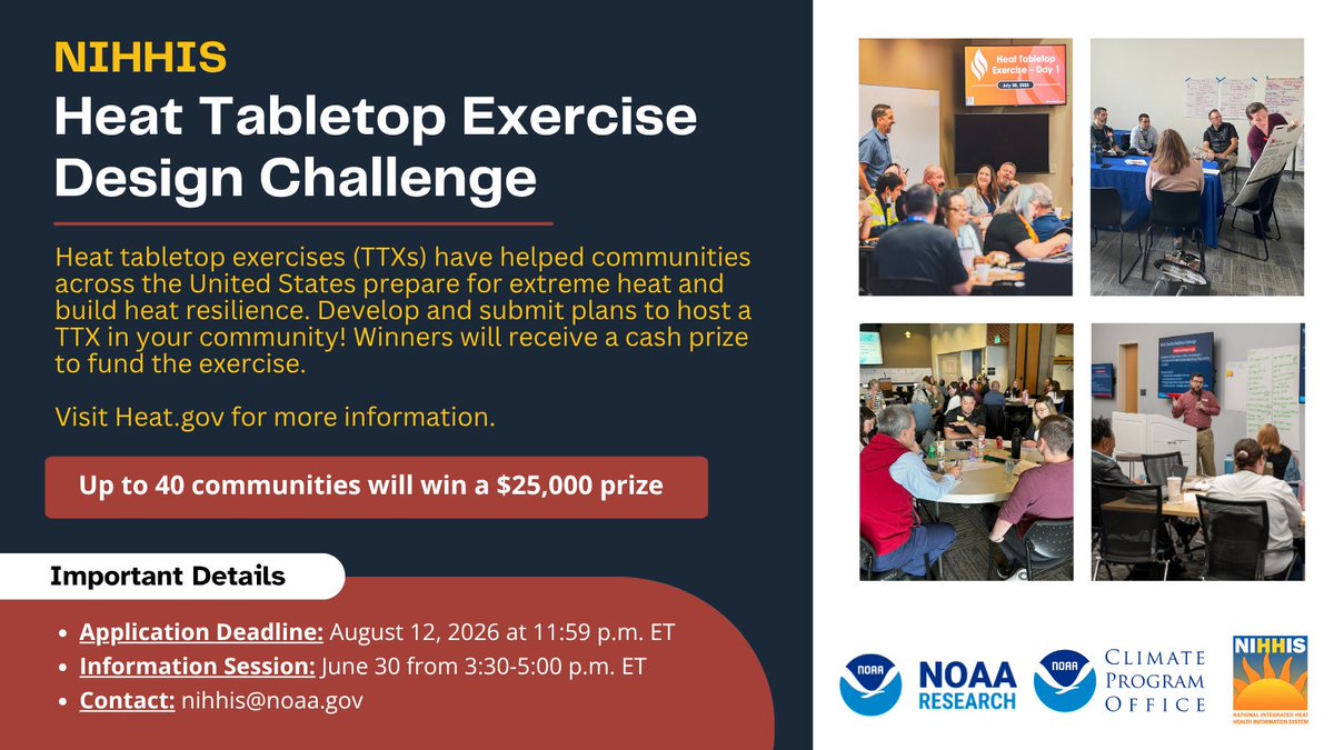 HeatGov's tweet photo. 📢@NOAAResearch's Climate Program Office and NIHHIS invite communities to design tabletop exercises that support local heat action planning. Up to 40 communities will receive prizes of at least $25,000.

Enter by August 12 at 11:59 PM ET. More information: https://t.co/DfOvM1C0G4 https://t.co/9SJz2pV5at