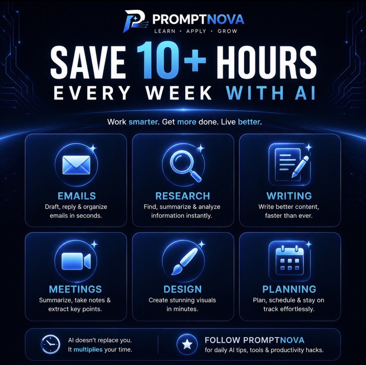 SocialSparrow18's tweet photo. 🚀 AI isn’t just smart. It’s your biggest productivity advantage.

Save 10+ hours every week by working smarter with AI.

💬 Which task would you automate first?

#AI #ChatGPT #AITools #Productivity #Automation #FutureOfWork #LearnAI #Tech https://t.co/NSLb8Y297F