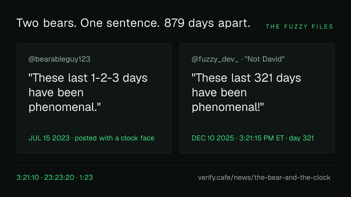 Calco.Bot tweet media