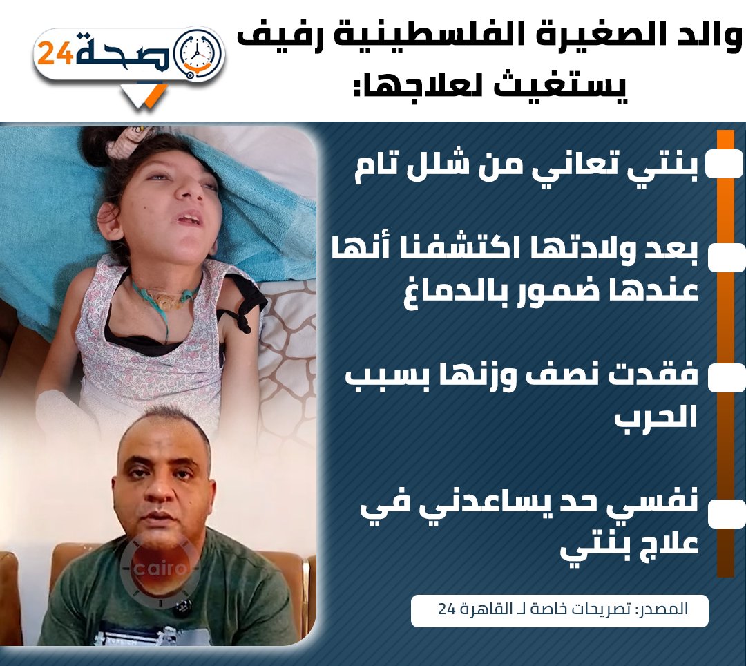 Cairo 24 - القاهرة 24 tweet media